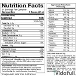 پروتئین وی آر اس پی امریکا | RSP Nutrition TrueFit Protein | bbsupp
