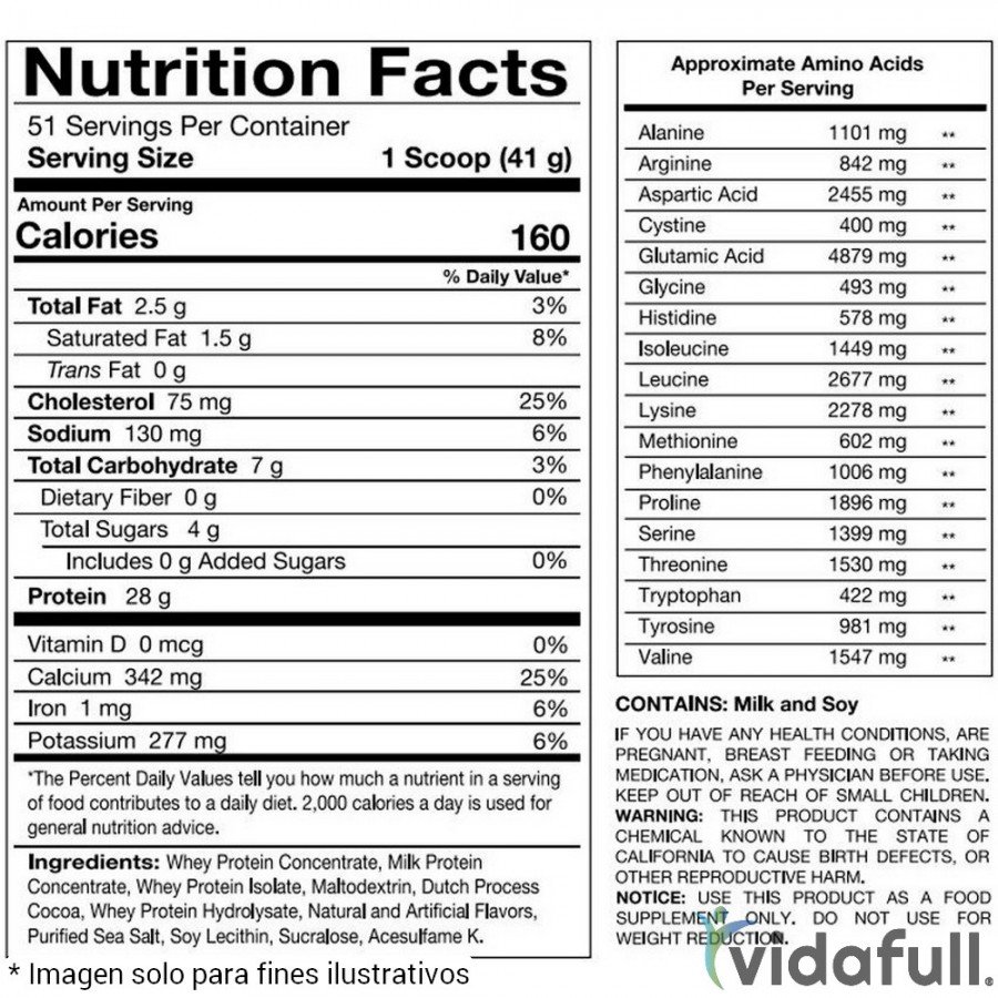 پروتئین وی آر اس پی امریکا | RSP Nutrition TrueFit Protein | bbsupp