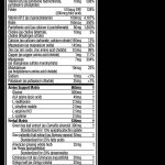مولتی ویتامین ماسل تک Platinum Multivitamin MuscleTech | bbsupp