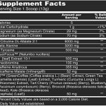 مکمل پمپ پاتوژن امریکایی Pathogen Pre-Workout | bbsupp