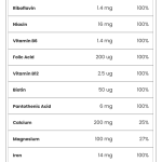 قرص مولتی ویتامین A-Z مای ویتامینز |  myvitamins A-Z Multivitamin | bbsupp